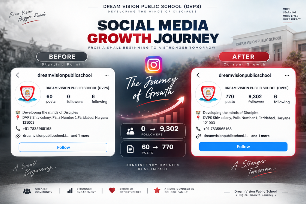 Digital Growth 03